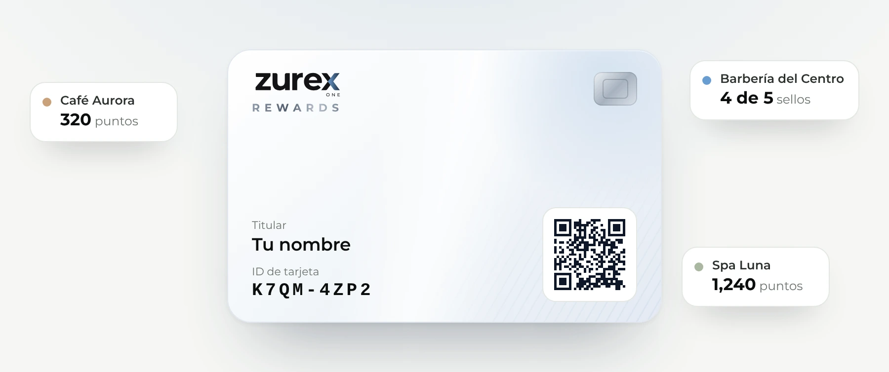 Tarjeta digital de Zurex One Rewards con QR y saldos en varios negocios