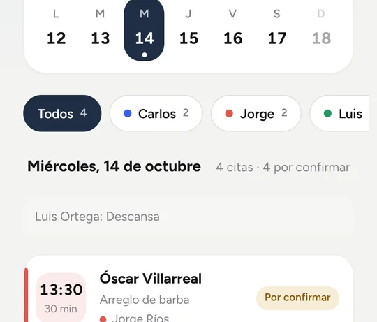 Citas del día con su estado en Zurex One