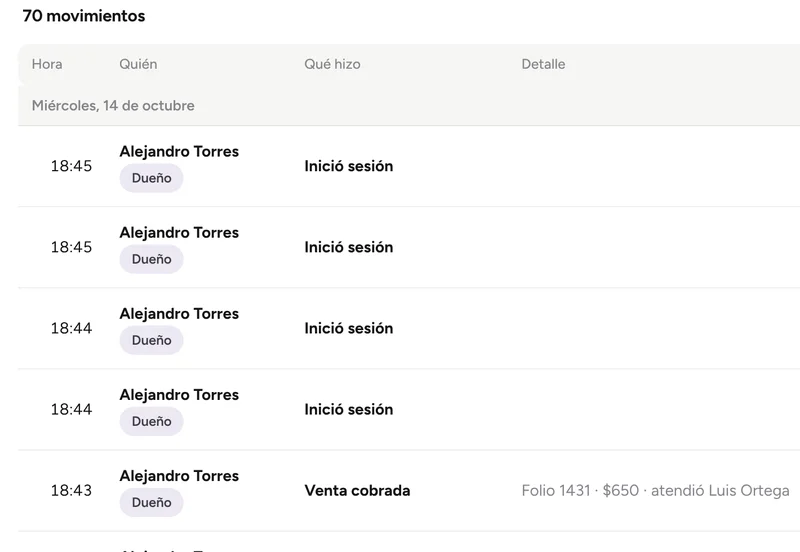 Historial de cambios de Zurex One